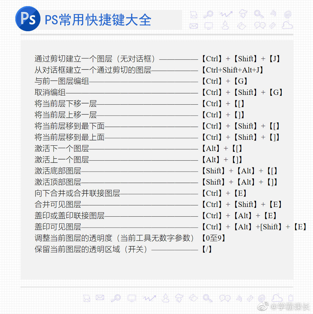 PS软件下载免费版全攻略：避坑指南与实用技巧详解