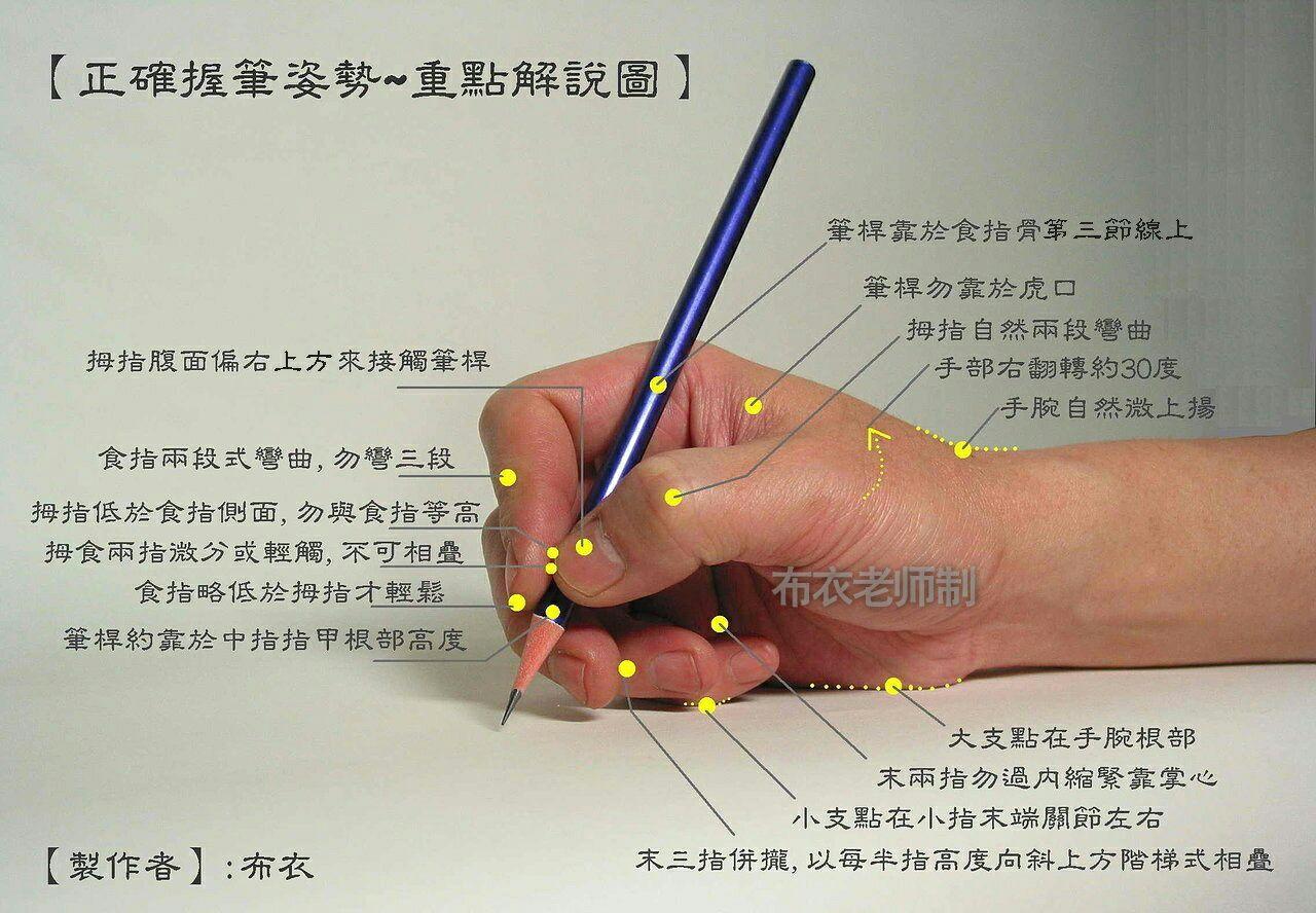 练字小技巧秒懂视频教程：快速提升书法水平的实用指南