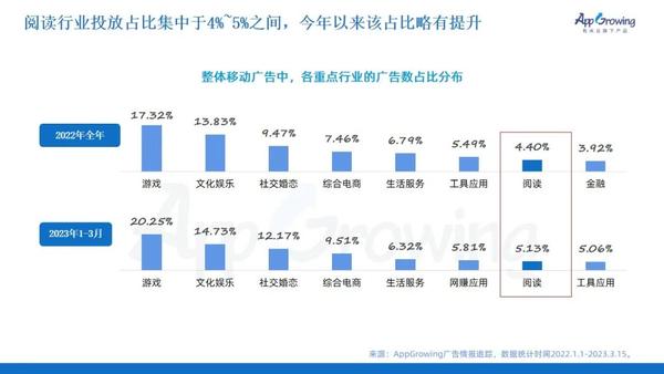 免费下载小说网全解析：资源获取、风险防范及未来趋势