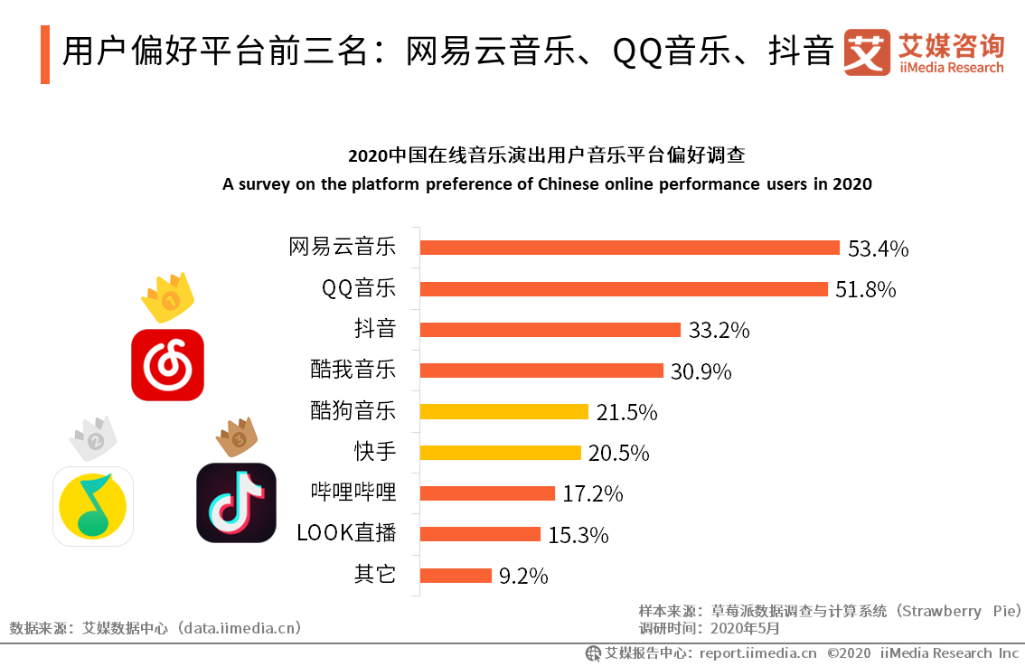 遥不可及 第48页