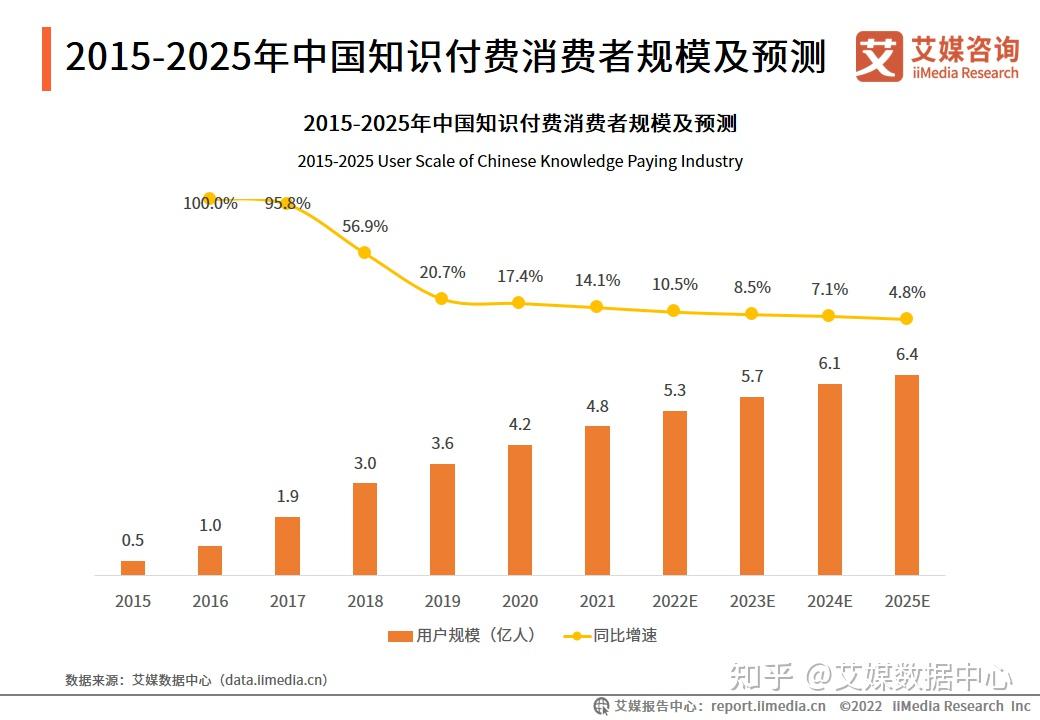 认知视频免费下载网站：风险与机遇并存的灰色地带