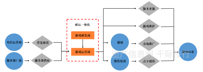 战地模拟器免费下载：风险与机遇并存的探索