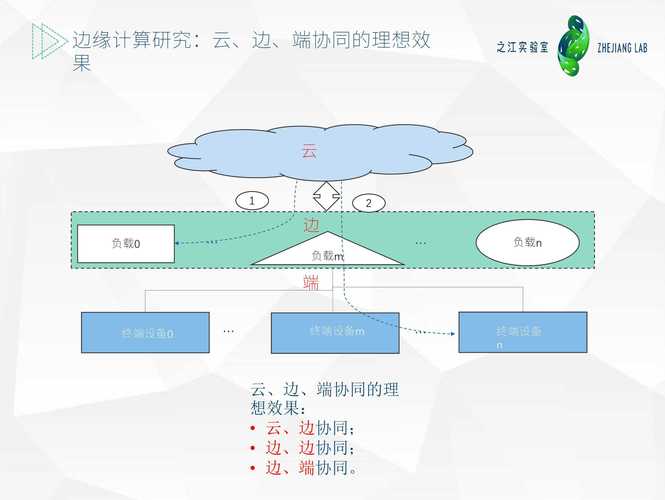 天正CAD免费下载途径及风险详解：破解版与正版软件的权衡