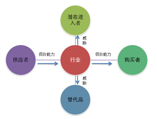 预见家官网免费下载：深度解析及用户体验指南