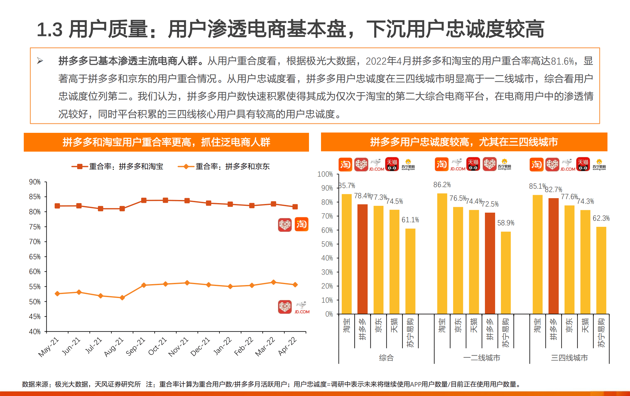 免费下载拼多多并安装：2024年最新指南及购物技巧