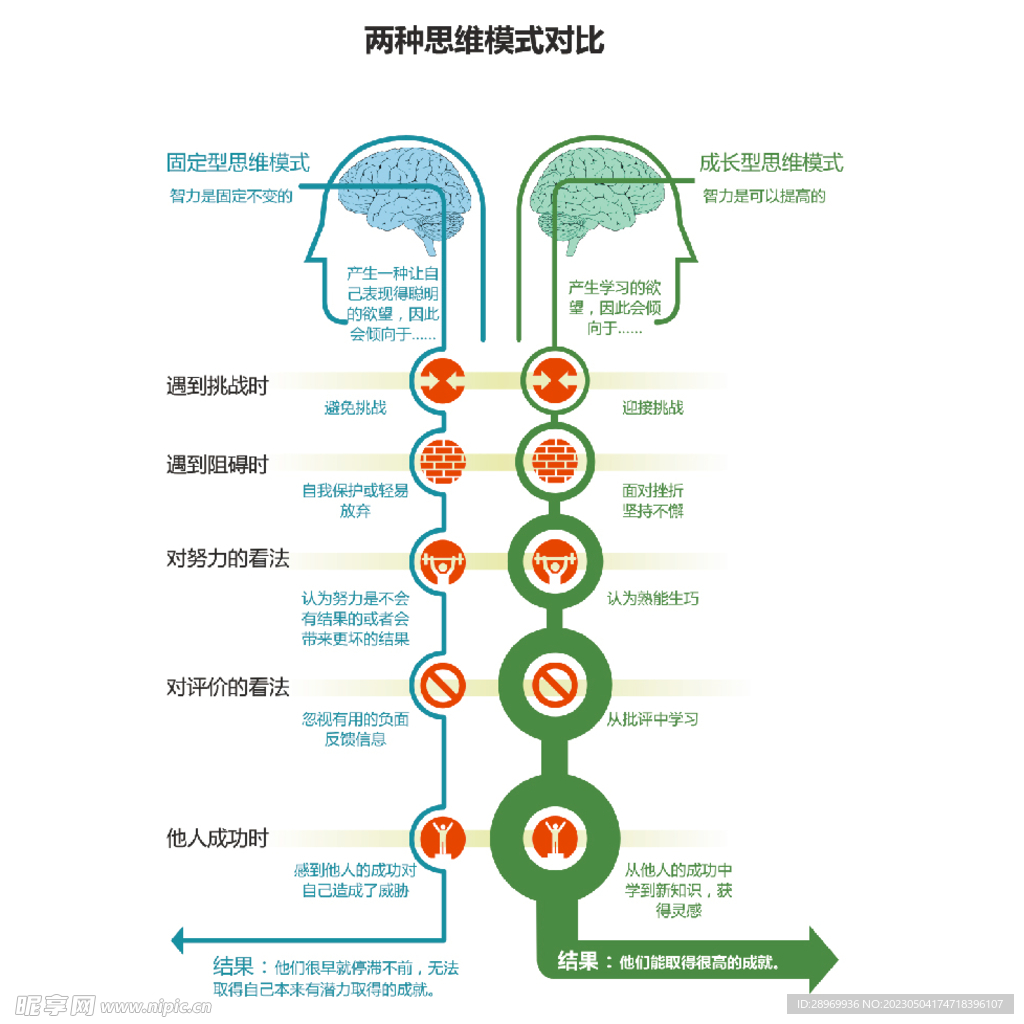 掌握让你瞬间秒懂的技巧：高效学习与思维模式的全面提升