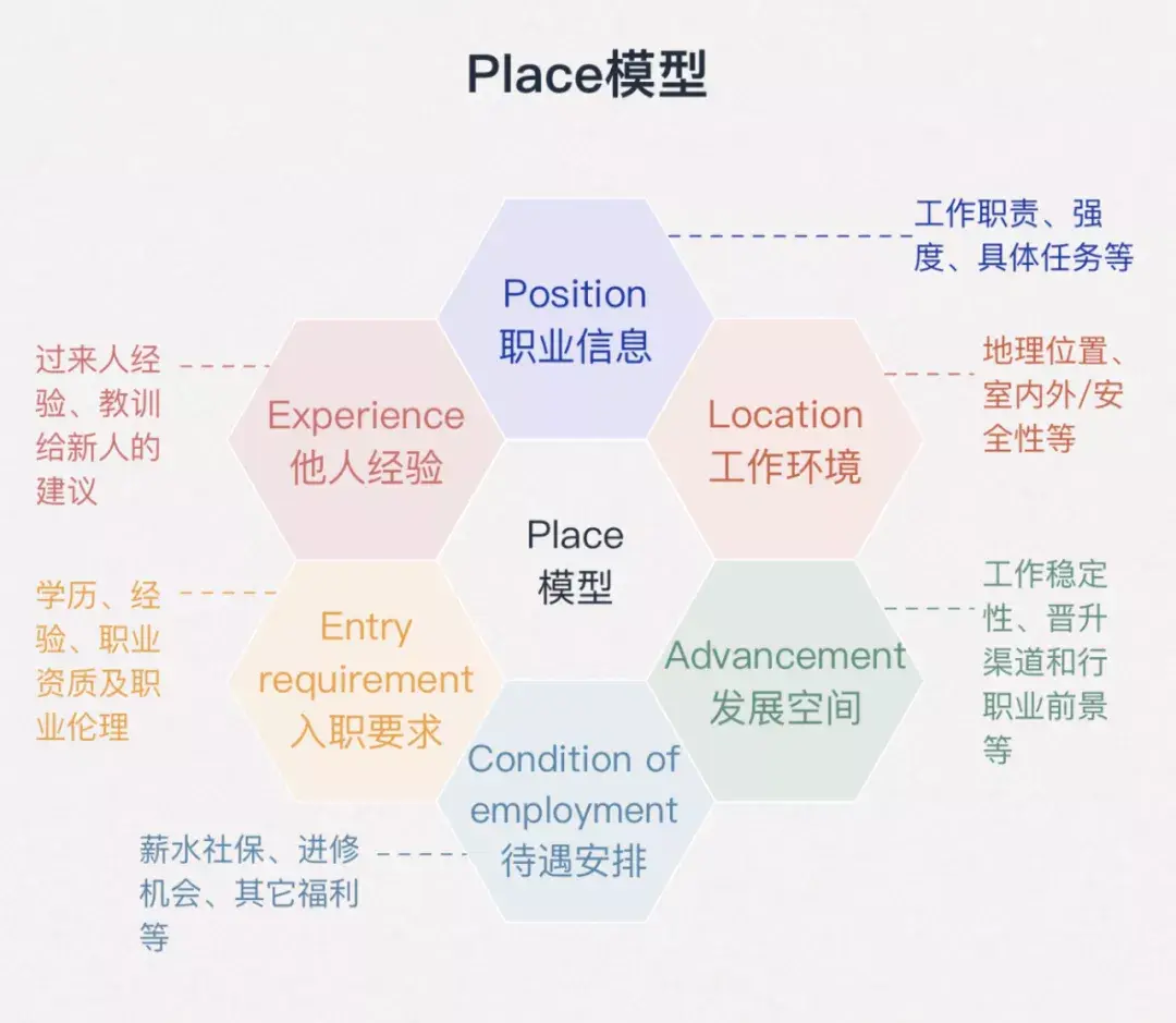 简历模板下载免费：助你打造完美求职简历的实用指南