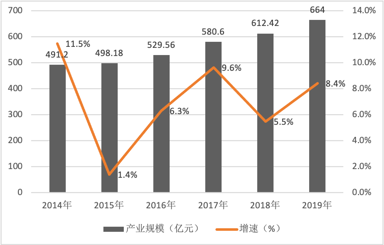 全网免费歌曲下载：风险与机遇并存的音乐获取方式