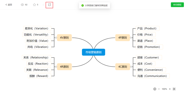 思维导图模板免费下载：提升效率的实用指南及资源推荐