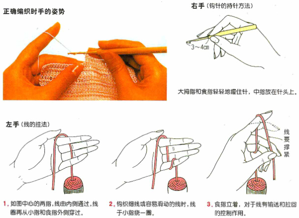 钩针电子书免费下载：资源获取、技巧分享与风险防范