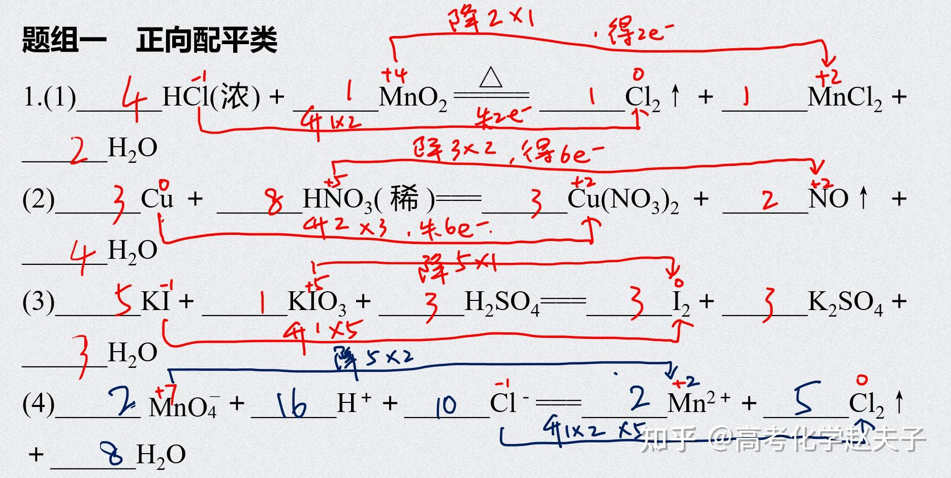 化学配平技巧秒懂视频：轻松掌握化学方程式配平方法