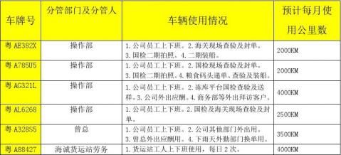 10秒懂车技巧：快速掌握汽车知识，避免购车陷阱