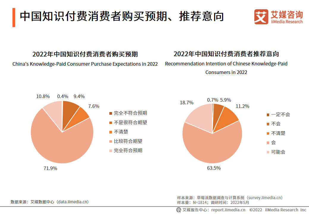 懒人听书免费下载：风险与挑战，以及未来发展趋势探讨