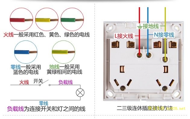 公牛秒懂技巧图解：高效实用指南及潜在风险分析