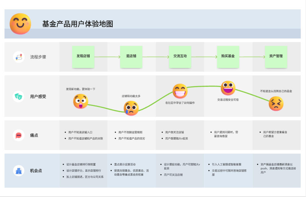 难以取代歌曲免费下载：版权、平台与用户体验的博弈