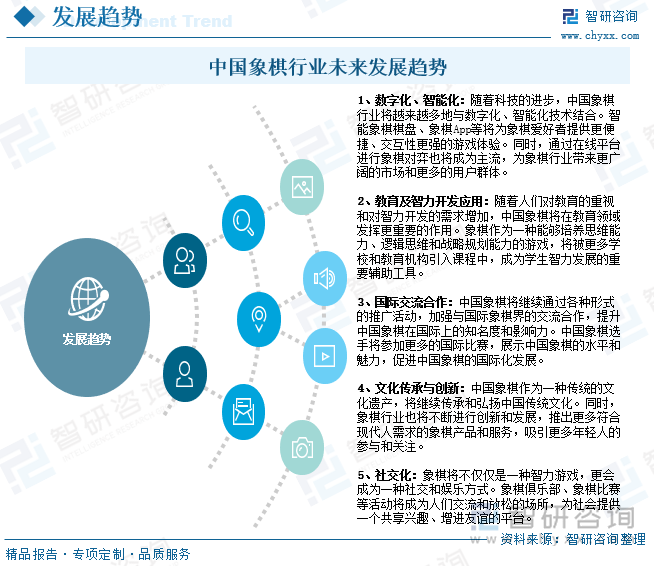 中国象棋免费下载手机：全方位指南及最佳应用推荐