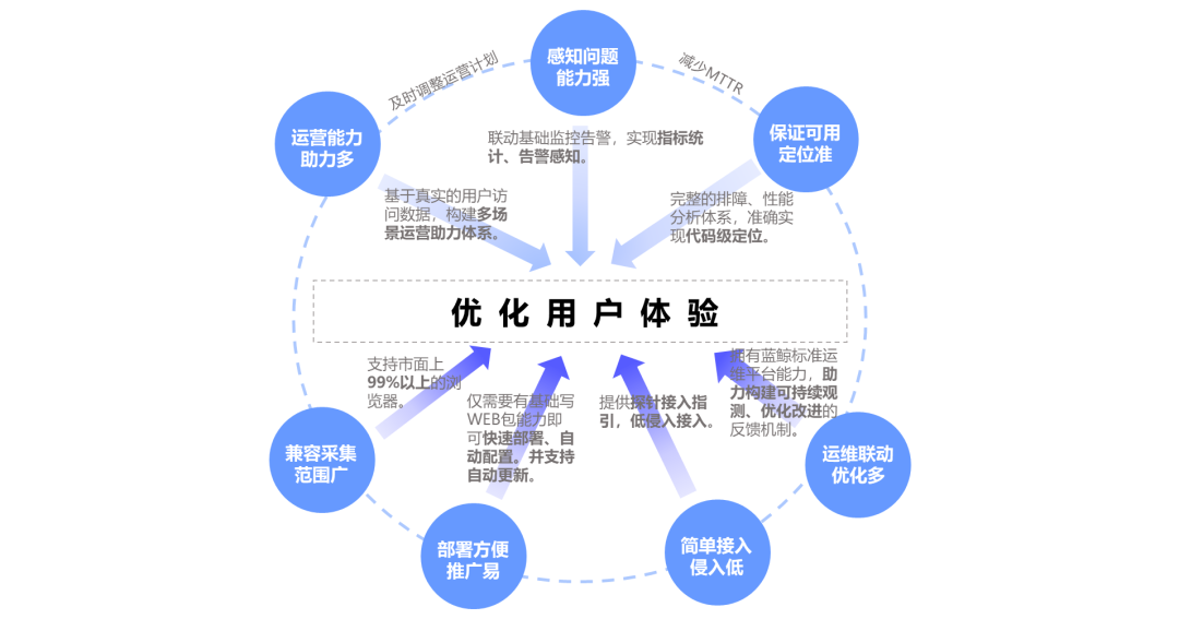 草莓app下载免费新版：深度解析及风险提示