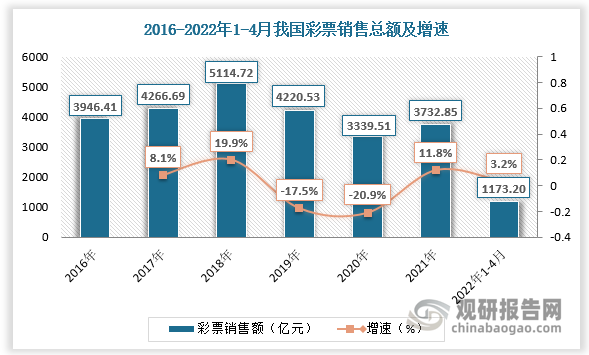 南方双彩免费下载：权威解读及风险提示，助您玩转彩票