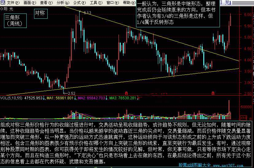 选股技巧和方法秒懂百科：从入门到精通的实用指南