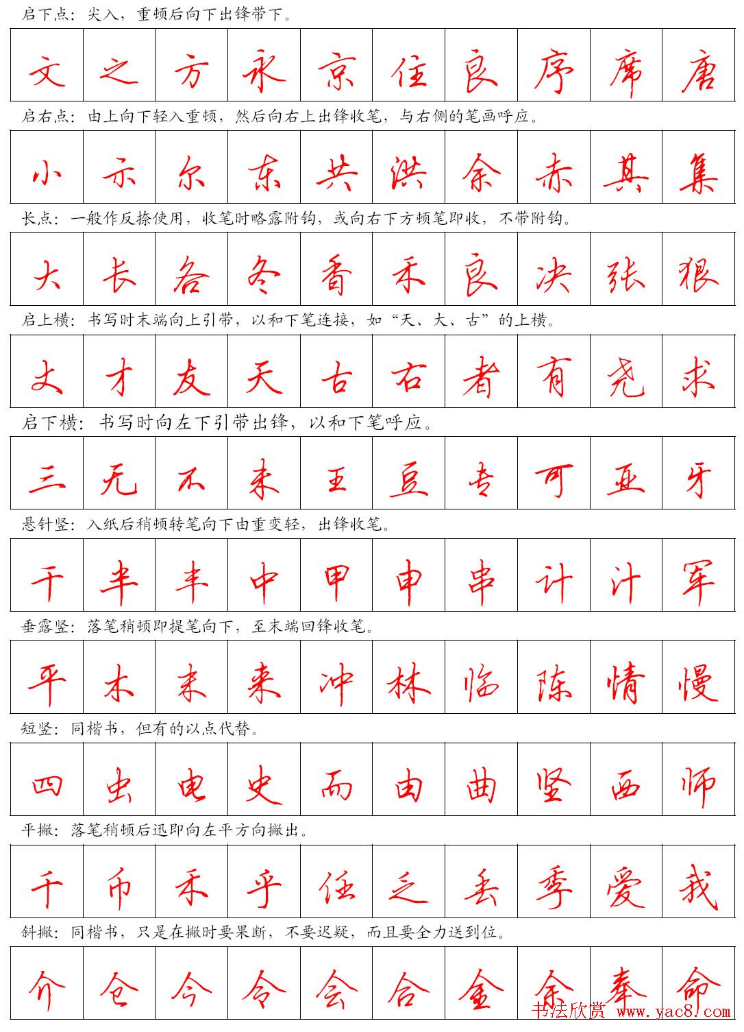 行书钢笔字帖免费下载：资源获取、练习技巧及潜在风险