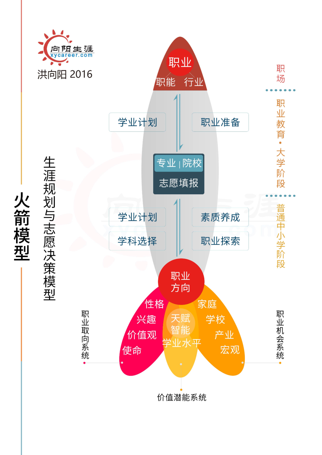 下载空白简历免费：提升求职效率的实用指南及潜在风险