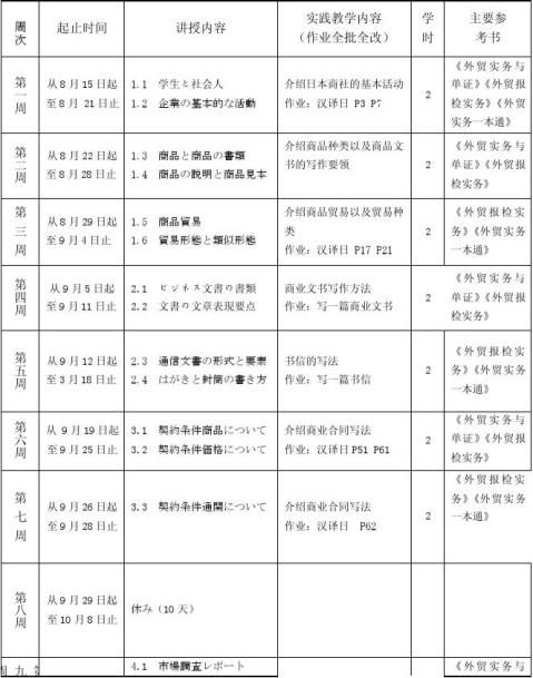 日语外贸函电免费下载资源及实用技巧详解：提升外贸沟通效率