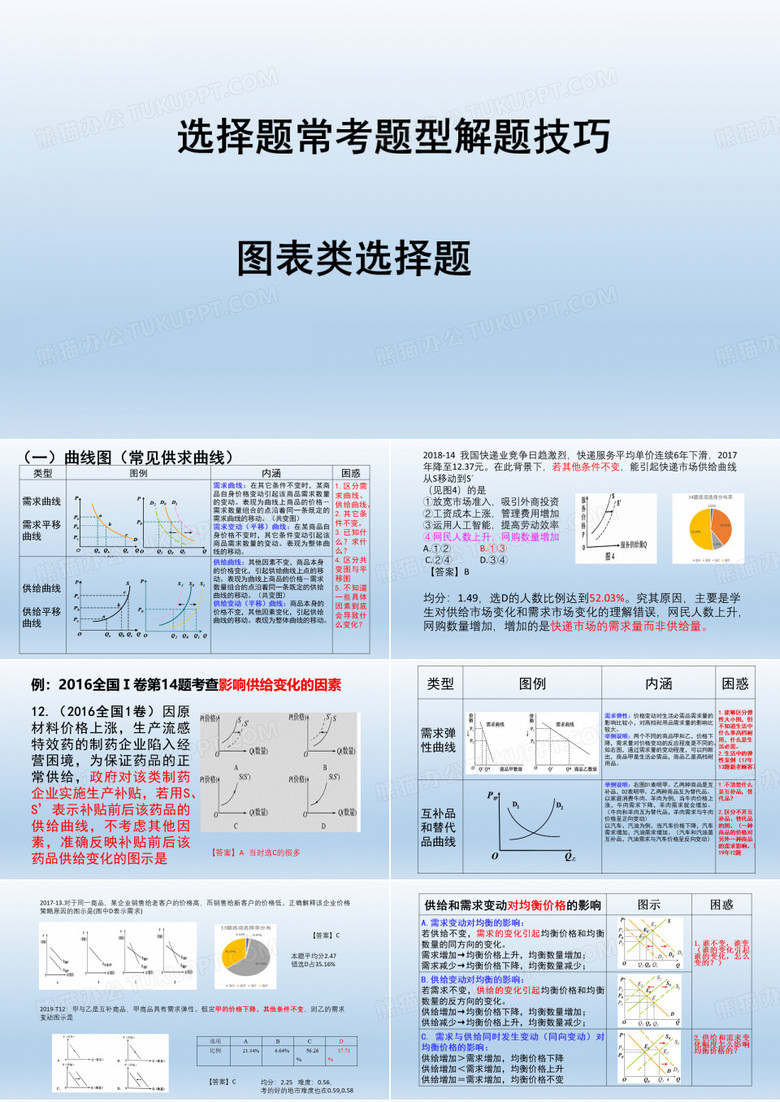 答题技巧秒懂：高效应试的秘诀与策略