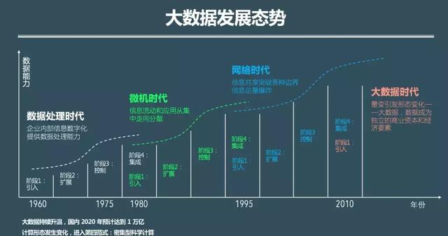 下载免费软件用哪个好？安全可靠的下载途径推荐与风险规避指南