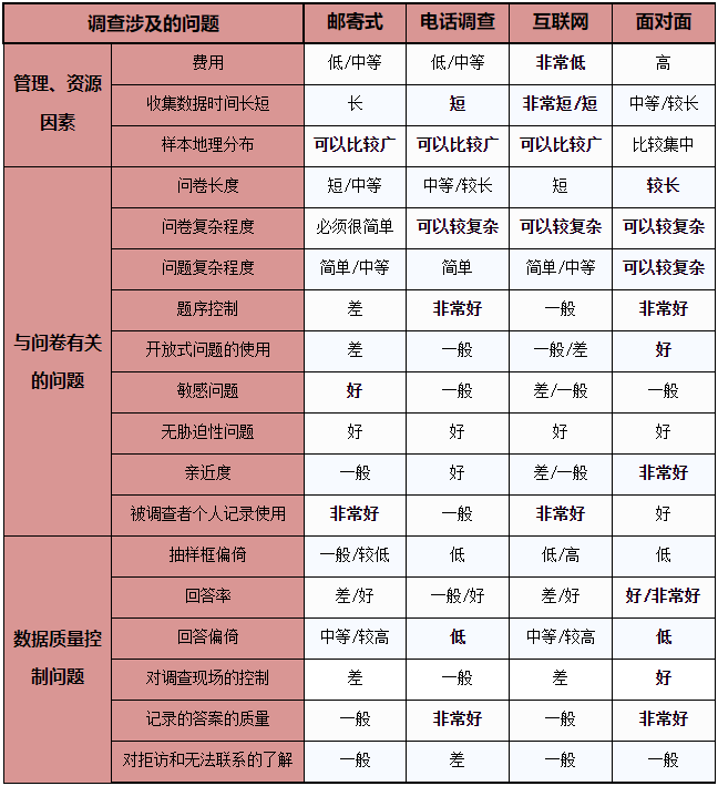 Orbot免费下载：安卓匿名网络浏览的利与弊及安全风险