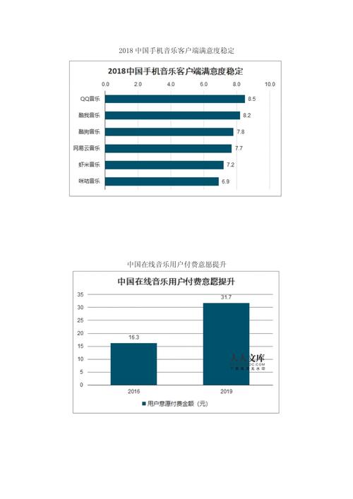 探秘免费音乐下载途径：哪些平台安全可靠？