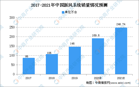 系统小说下载免费下载：资源获取、安全风险与未来趋势深度解析