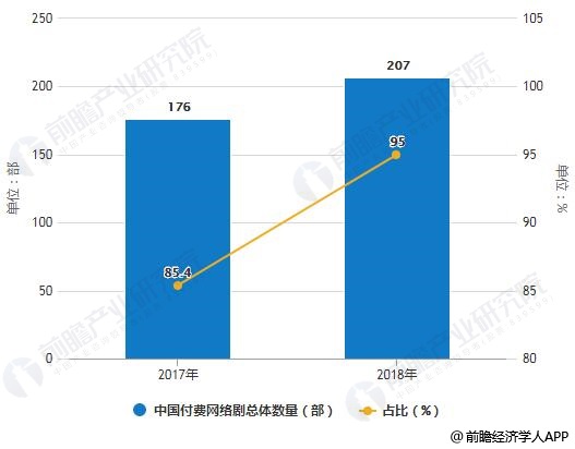 如何免费下载电视剧？安全、合法途径与潜在风险深度解析