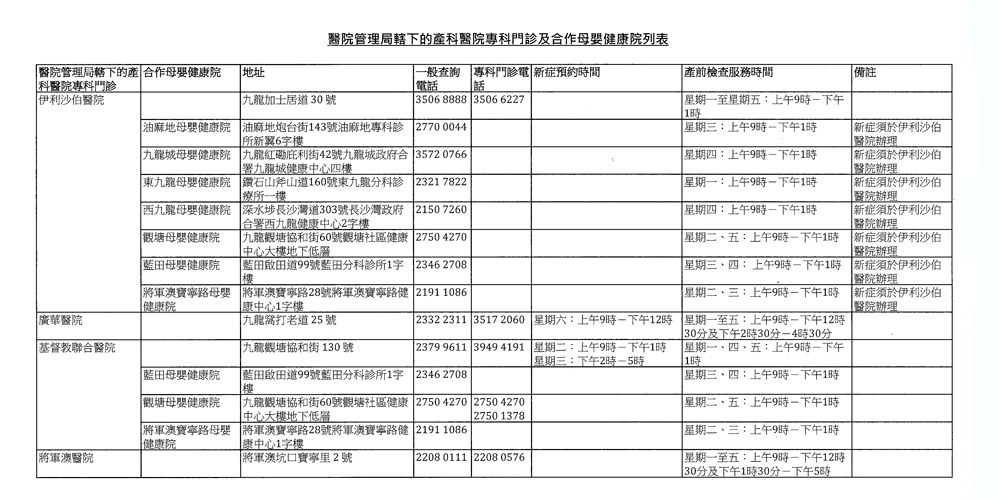 广东产检免费申请表下载指南：政策解读、申请流程及常见问题解答