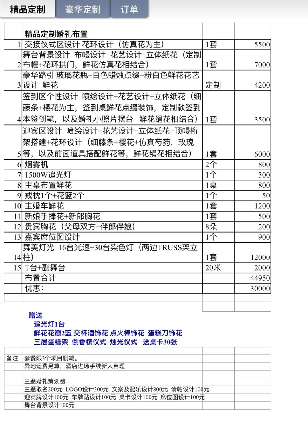 你的婚礼免费软件下载：筹备婚礼的省钱利器及潜在风险