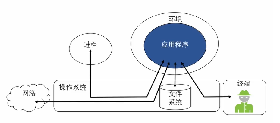 免费快应用中心下载安卓：高效便捷的应用获取途径及潜在风险