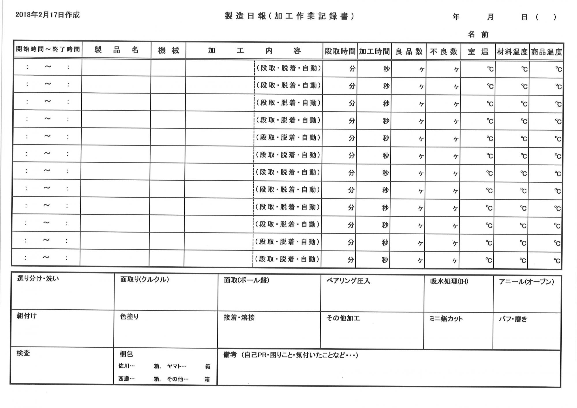 记工表免费下载：Excel模板大全及高效使用技巧，助您轻松管理工时