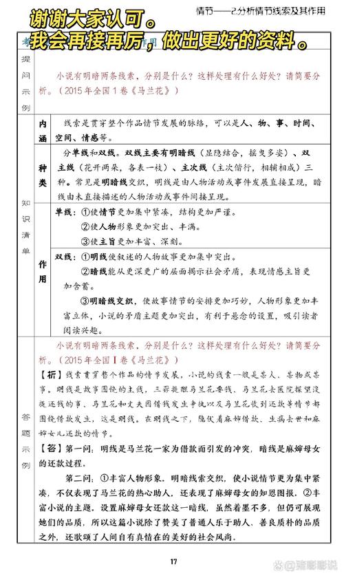 隐婚七年全文免费下载：深度解析小说情节与读者期待