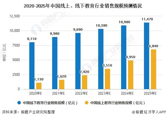 如何免费下载网站上课件？避开陷阱，安全获取学习资源