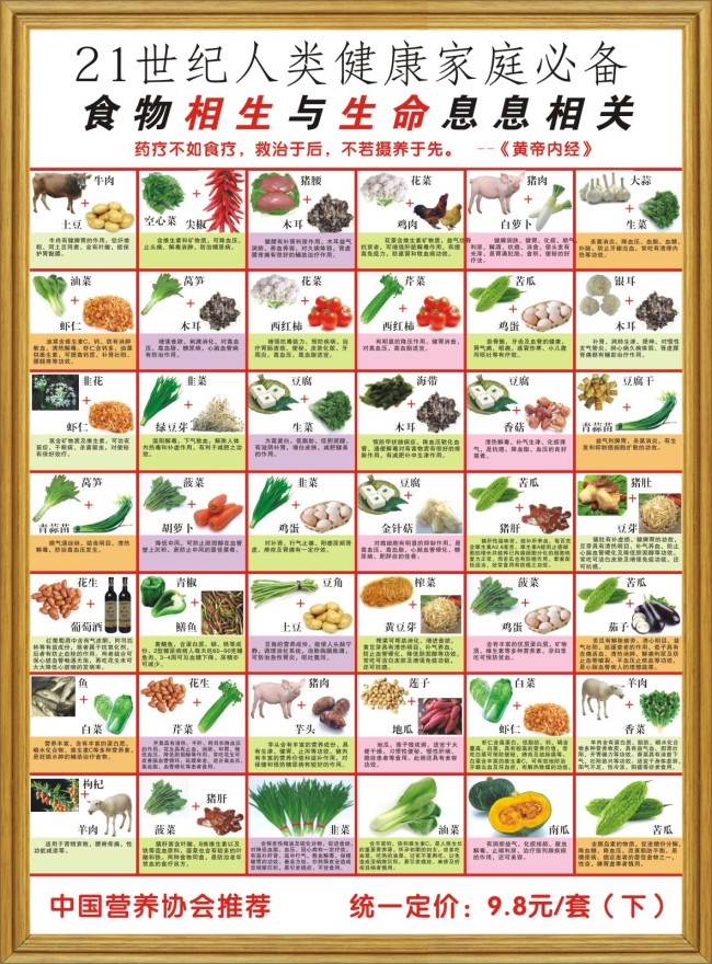 食物相生相克表免费下载：科学解读与实用指南