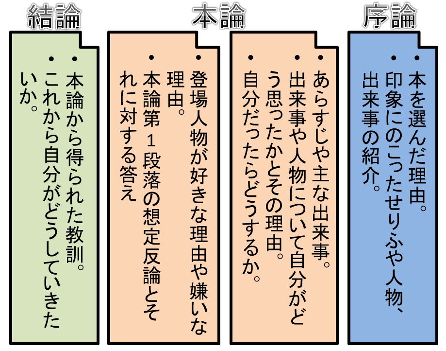 读后感700字免费下载资源详解：高质量范文获取途径及潜在风险