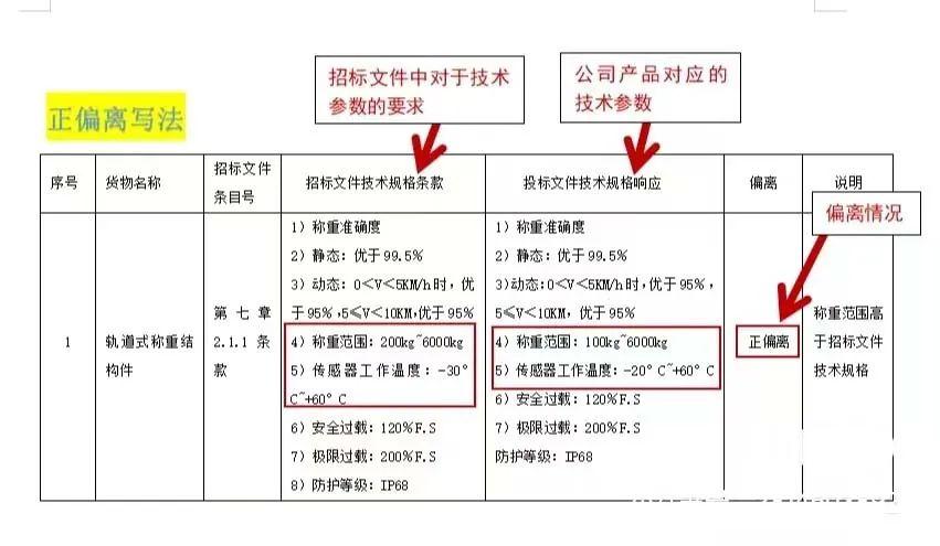 劳务合同简单免费下载版：规避风险的实用指南及下载途径