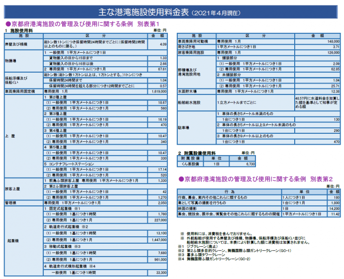 免费港渔台港软件合集下载：安全性、可用性与方法分析