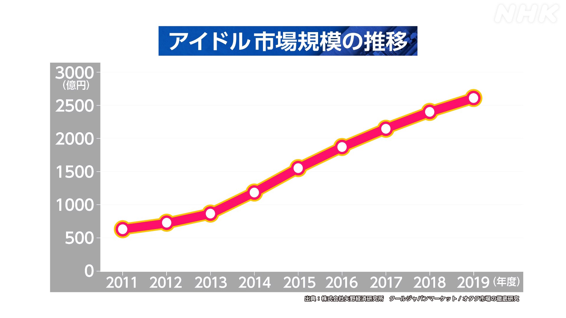 范丞丞门锁铃声免费下载：资源获取途径、潜在风险及未来趋势探讨