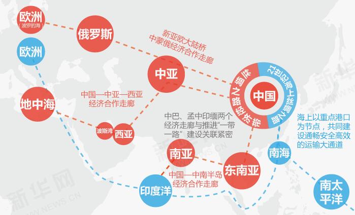 富国穷国免费下载：资源获取、差距分析及未来展望