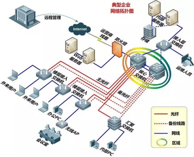 人爱爱免费视频下载的危险与对策：从法规、网络到道德的全方位分析