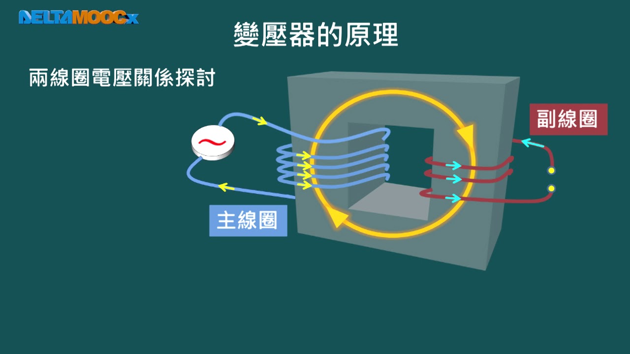 哭泣的变装软件免费下载：风险与挑战并存的虚拟世界