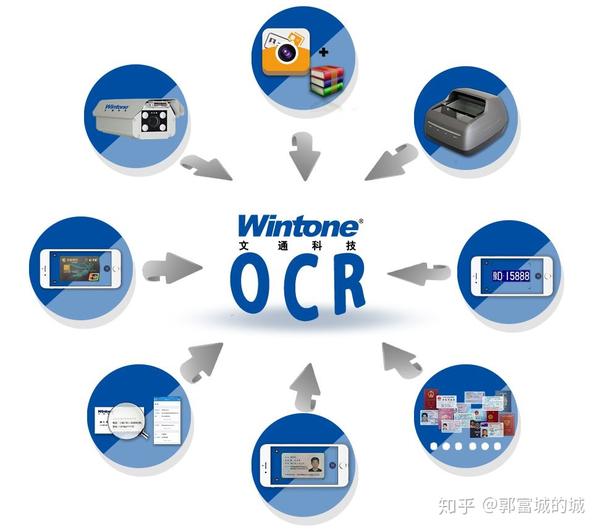 清华紫光OCR文字识别软件免费下载详解：功能、优势与局限性分析