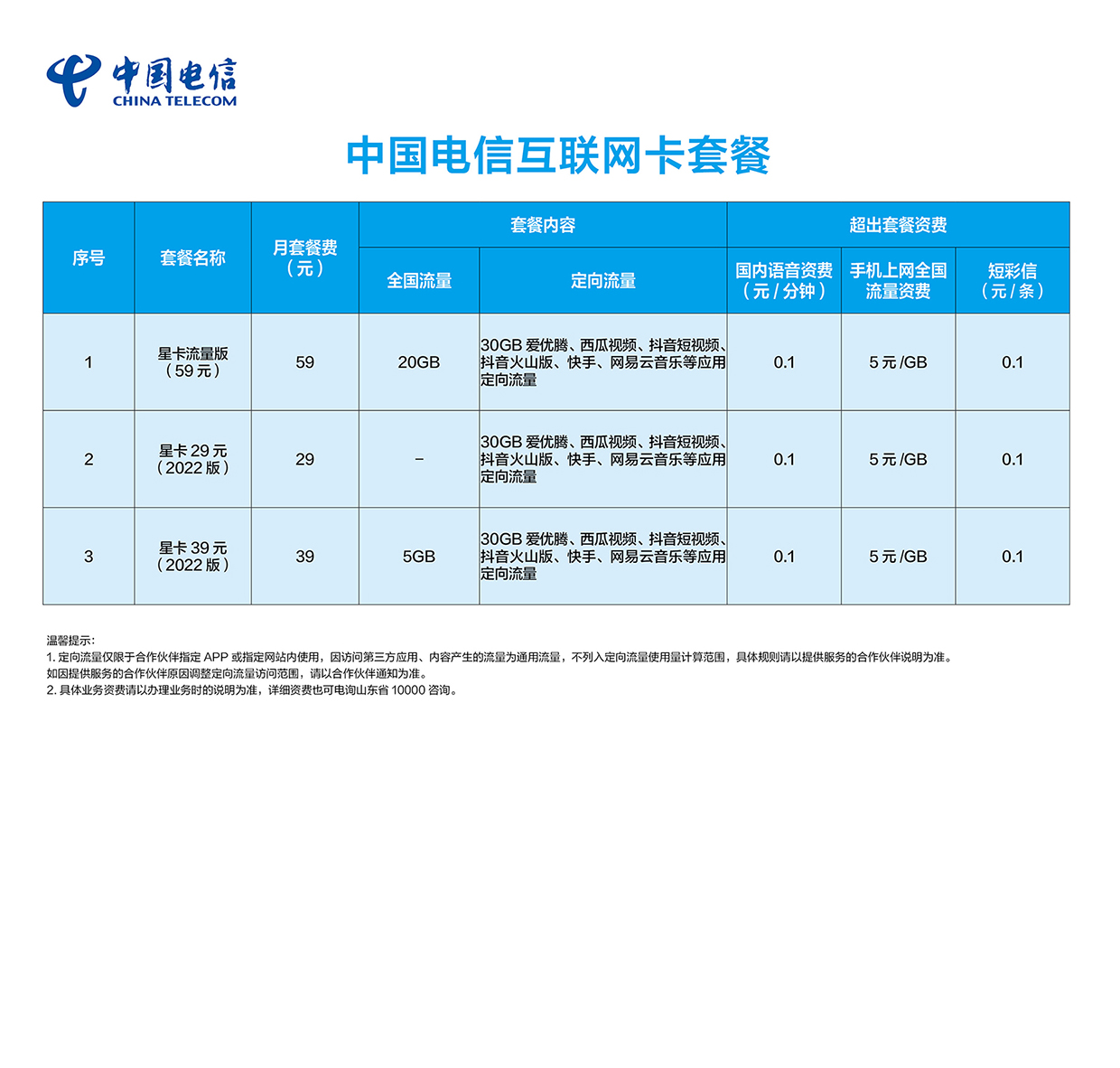 免费下载中国电信卡：精心解析及安全风险