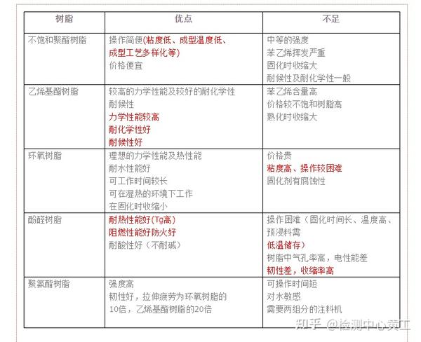 中国威尔逊免费下载地址探秘：资源获取、风险防范与未来展望