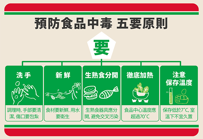 做饼大全免费下载：80款免费饼类食谱及烘焙技巧详解